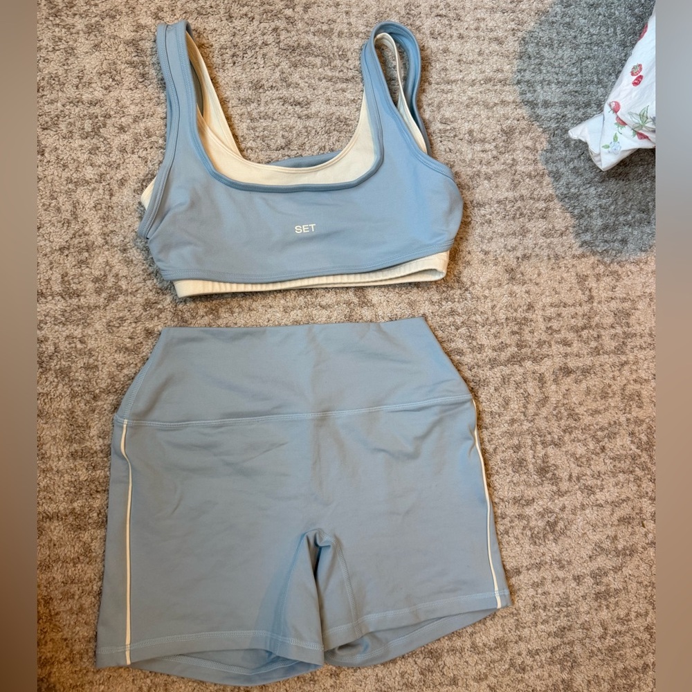 Set Active Form Cloud Set